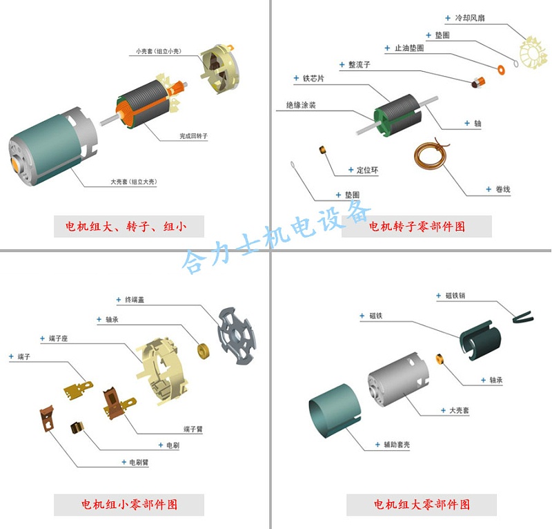 有刷電機生產設備都有哪些工藝流程及要求