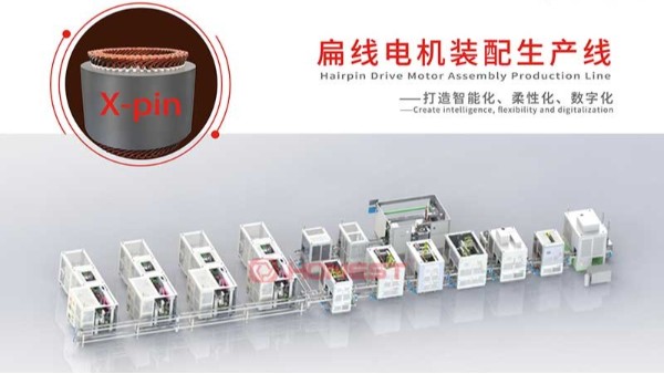 展會邀請函 | 扁線電機智造技術展覽會在即，合利士邀您共赴盛會！
