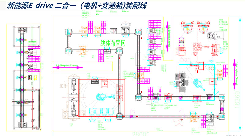 二合一電驅系統裝配生產線1