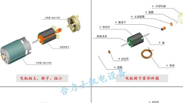 全自動化微型電機成套裝配設備生產廠家